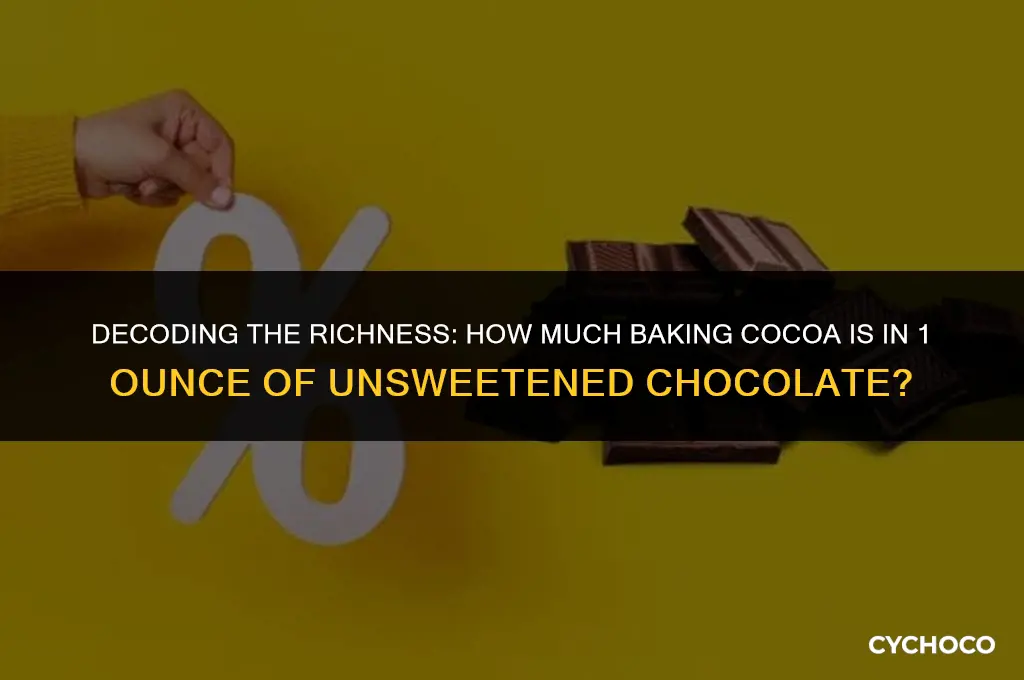 how much baking coco in 1 ounce usweetened chocolate