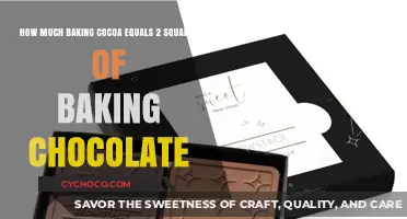 Decoding the Cocoa Conundrum: Squares to Spoonfuls Conversion