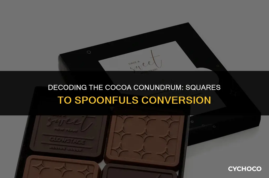 how much baking cocoa equals 2 squares of baking chocolate