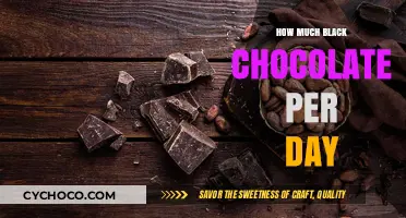 Daily Dark Chocolate Intake: Finding the Perfect Balance for Health