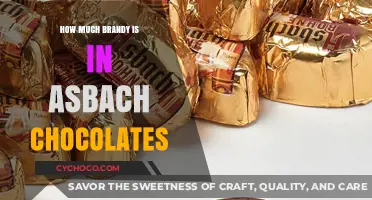Decoding the Brandy Content in Asbach Chocolates: A Delicious Mystery Unveiled