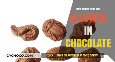 Sweet Imperfections: The Surprising Truth About Bugs in Chocolate