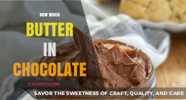 Decoding the Perfect Butter-to-Chocolate Ratio for Decadent Desserts