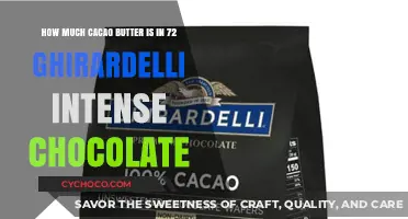 Decoding Ghirardelli: Cacao Butter Content in Intense Chocolate