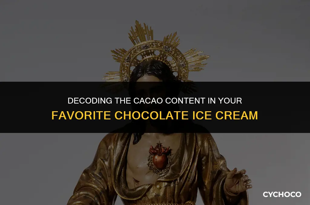 how much cacao does chocolate ice cream have
