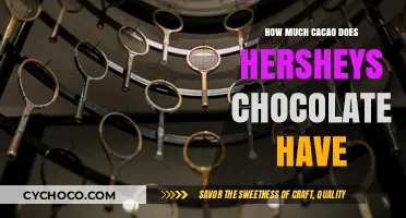Unveiling the Cacao Content in Hershey's Chocolate: A Delicious Discovery