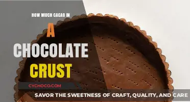 Decoding Chocolate: The Cacao Content in Your Favorite Crust