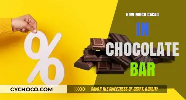 Decoding Chocolate: The Cacao Content Mystery Unveiled