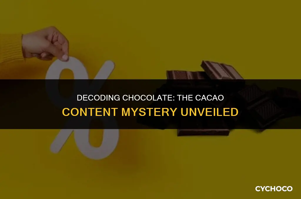 how much cacao in chocolate bar