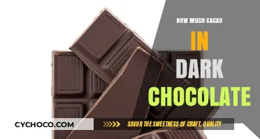 Unveiling the Richness: Cacao Content in Dark Chocolate Explained