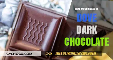 Dove Dark Chocolate: Unveiling Cacao Percentage and Rich Flavor Secrets