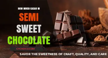 Decoding the Cacao Content in Semi-Sweet Chocolate: A Guide