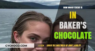 Unveiling the Cacao Content in Baker's Chocolate: A Delicious Discovery