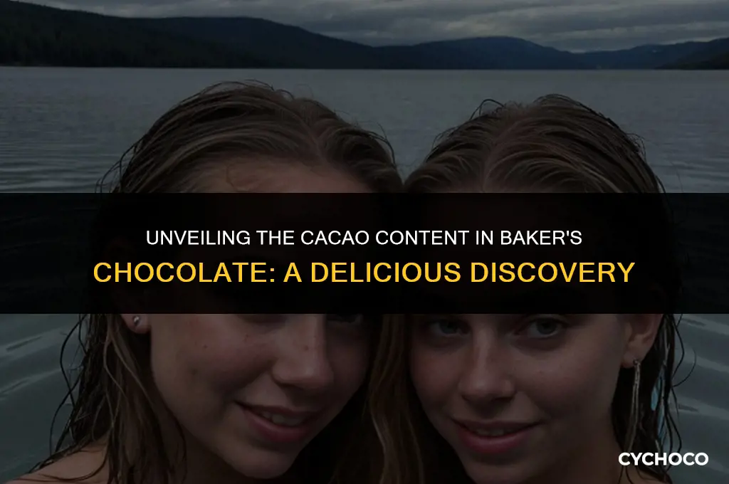 how much cacao is in baker