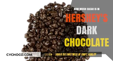 Unveiling the Cacao Content in Hershey's Dark Chocolate