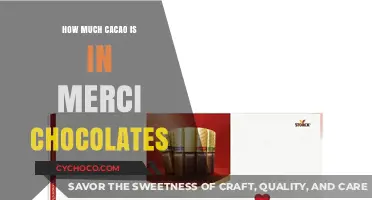 Unwrapping the Richness: Cacao Content in Merci Chocolates Revealed