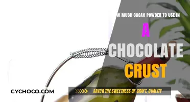 Perfecting Your Chocolate Crust: The Ideal Cacao Powder Ratio