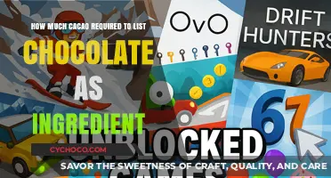 Decoding Chocolate Labels: The Cacao Content Mystery