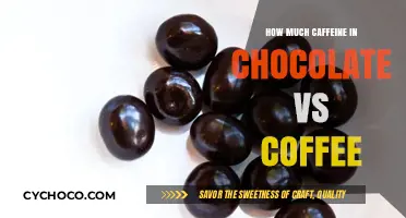 Chocolate vs. Coffee: Comparing Caffeine Content and Energy Boosts