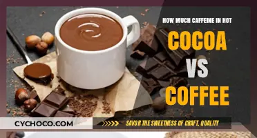 Caffeine Showdown: Hot Cocoa vs Coffee - Which One Has More?