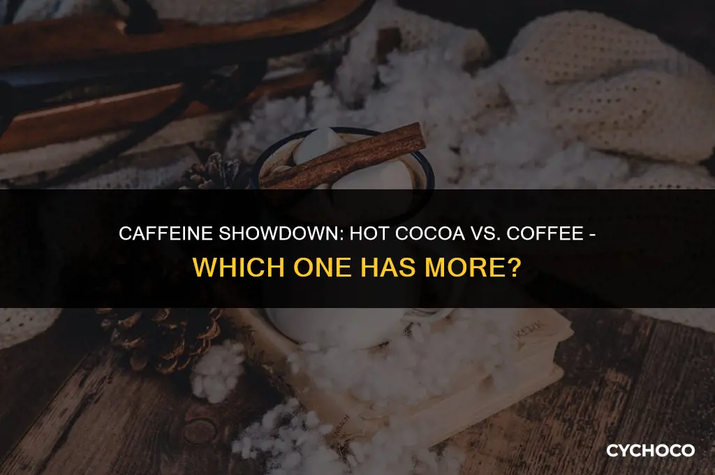 how much caffine is in hot cocoa compared to coffee