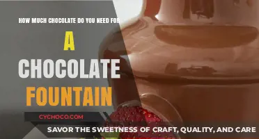 Sweet Success: Calculating Chocolate Needs for Your Fountain