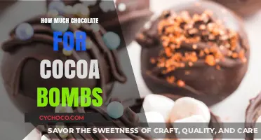 Sweet Success: Mastering the Art of Cocoa Bomb Chocolate Ratio