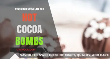 Sweet Explosion: Crafting Perfect Hot Cocoa Bombs with Chocolate