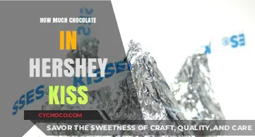 Unwrapping the Mystery: How Much Chocolate is in a Hershey's Kiss?