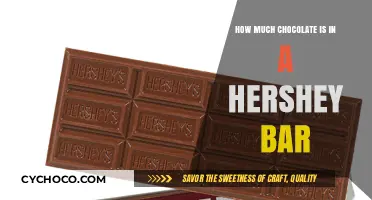 Unwrapping the Mystery: Hershey Bar's Chocolate Content Revealed