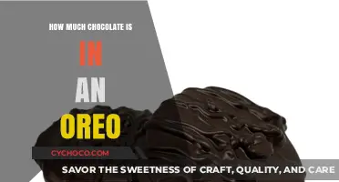 Unveiling the Chocolate Mystery: A Deep Dive into Oreos