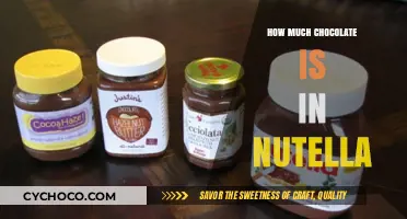 Decoding Nutella's Chocolate Content: A Delicious Deep Dive