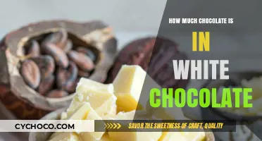 Unveiling White Chocolate's Secret: Surprising Cocoa Butter Content Explained