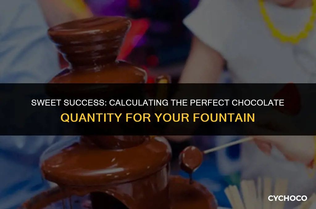 how much chocolate to buy for a chocolate fountain