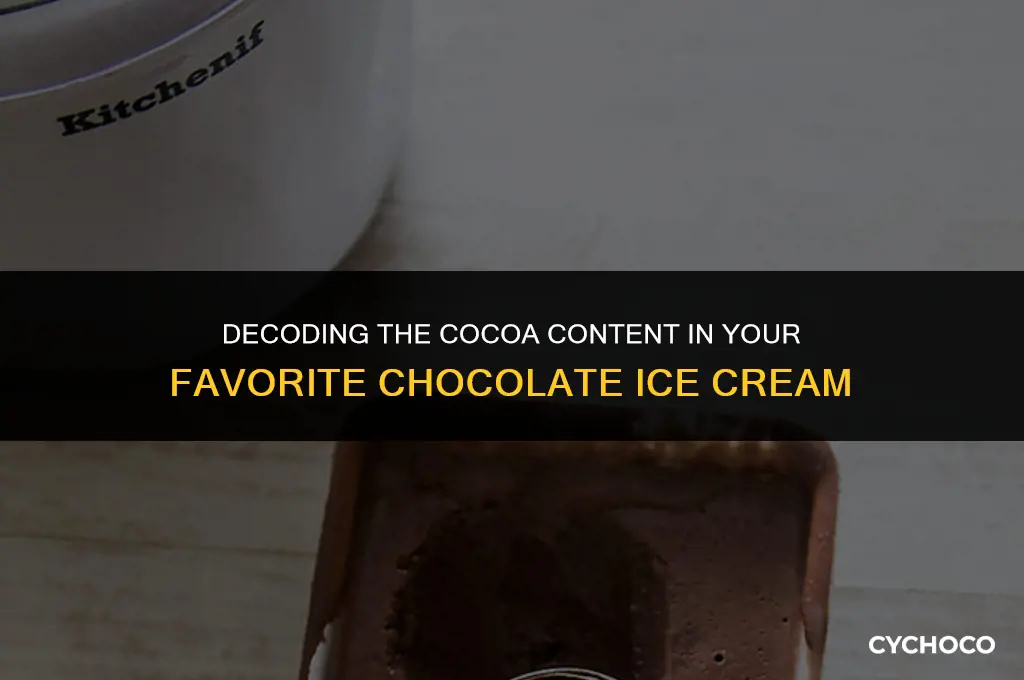 how much cocoa does chocolate ice cream have
