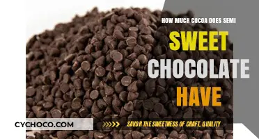 Decoding the Cocoa Content in Semi-Sweet Chocolate: A Delicious Journey