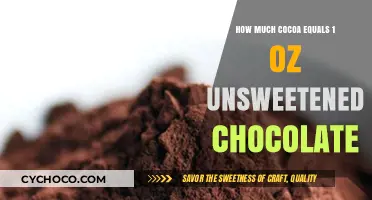 Decoding Cocoa: The Perfect Substitute for Unsweetened Chocolate