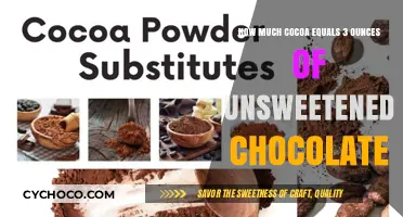 Decoding Cocoa: The Perfect Substitute for Unsweetened Chocolate