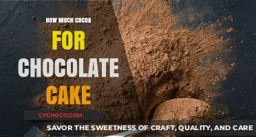 Decoding the Perfect Cocoa to Flour Ratio for Decadent Chocolate Cake