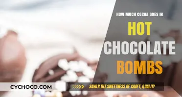 Crafting Perfect Hot Chocolate Bombs: The Ideal Cocoa Ratio