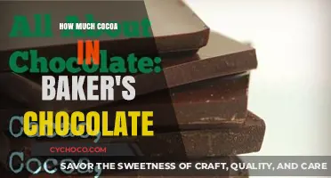 Decoding the Cocoa Content in Baker's Chocolate: A Sweet Exploration