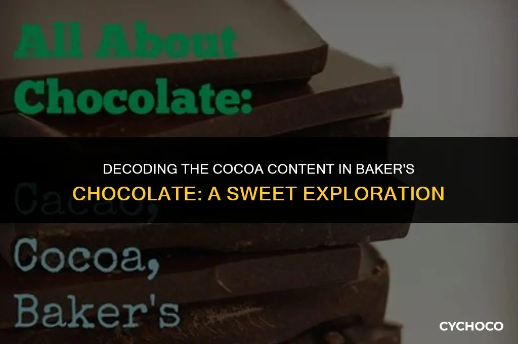 how much cocoa in baker