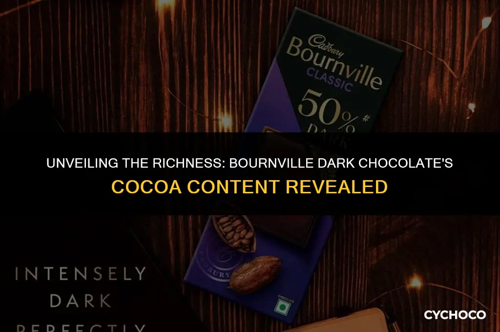 how much cocoa in bournville dark chocolate