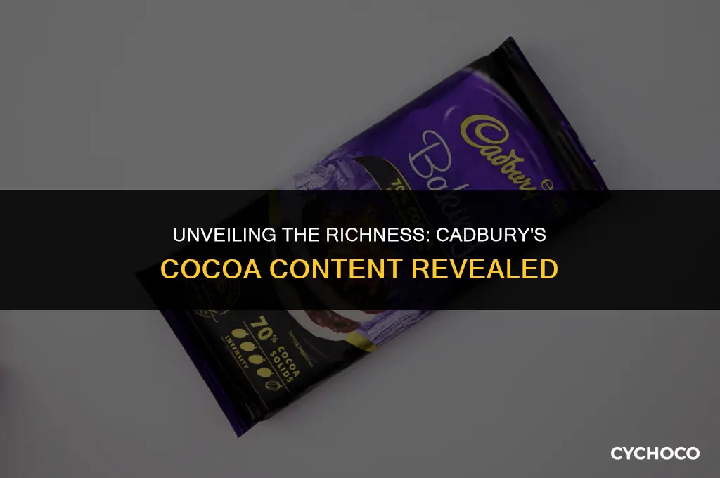 how much cocoa in cadbury chocolate