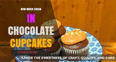 Decoding the Cocoa Content in Your Favorite Chocolate Cupcakes