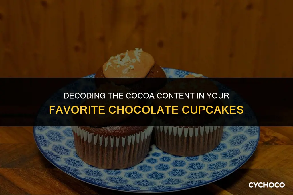 how much cocoa in chocolate cupcakes