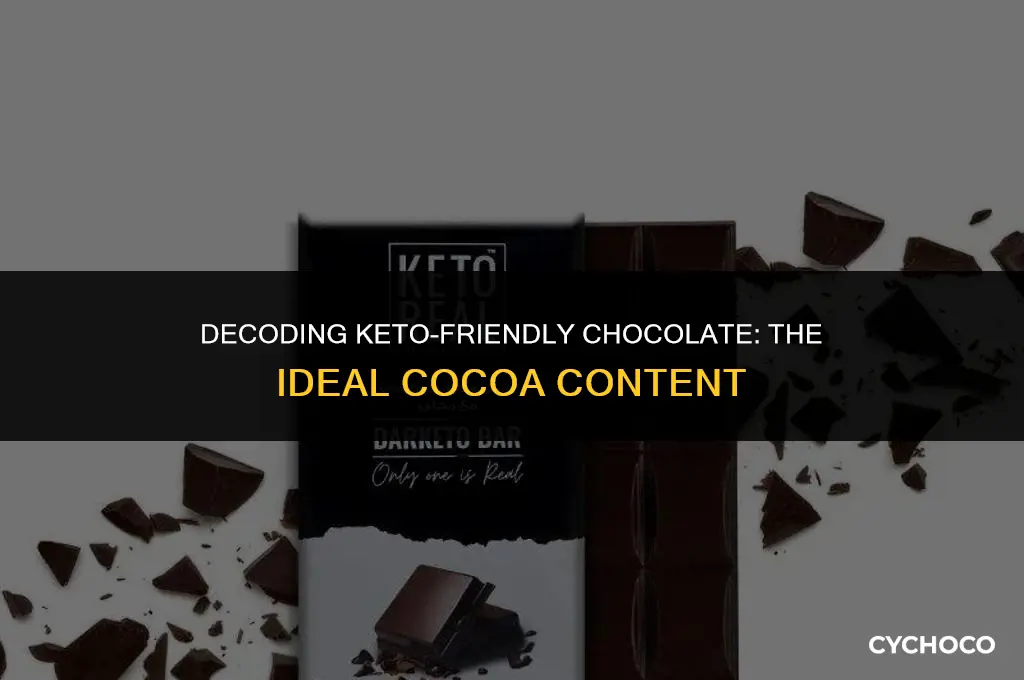 how much cocoa in chocolate for keto