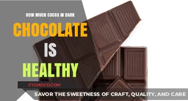 Exploring the Health Benefits of Dark Chocolate: Cocoa Content Matters