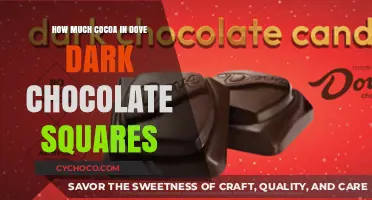 Unveiling the Richness: Cocoa Content in Dove Dark Chocolate Squares
