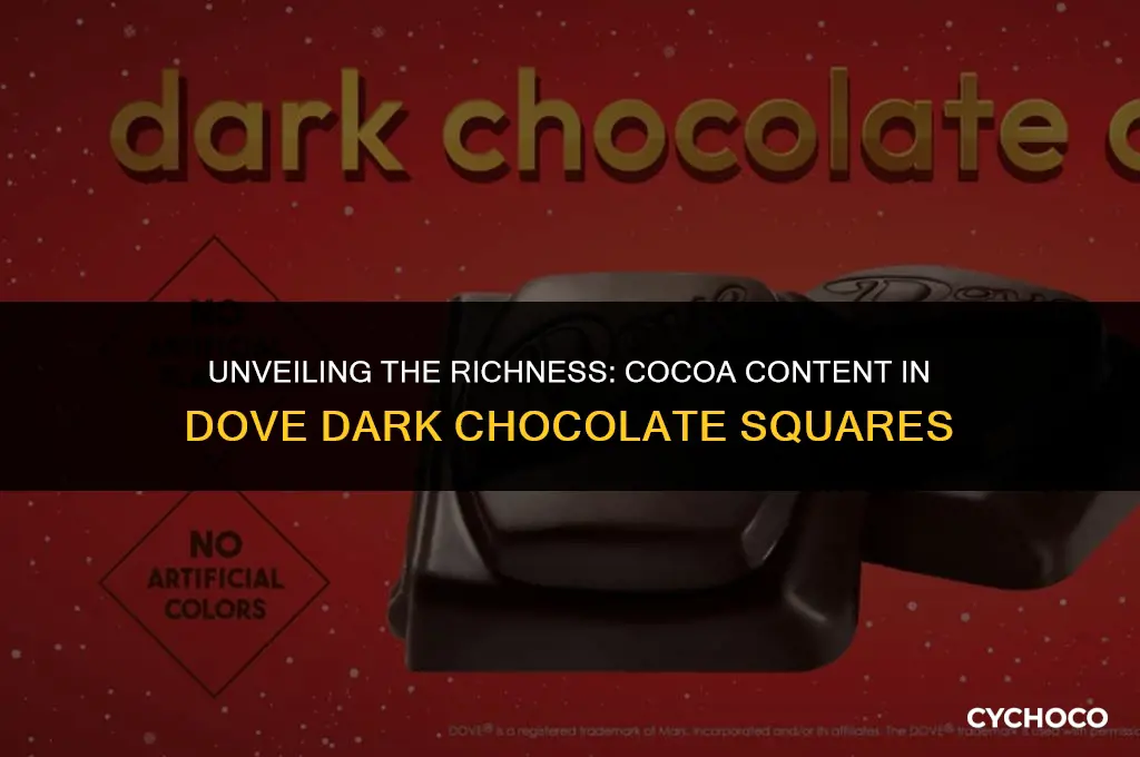 how much cocoa in dove dark chocolate squares